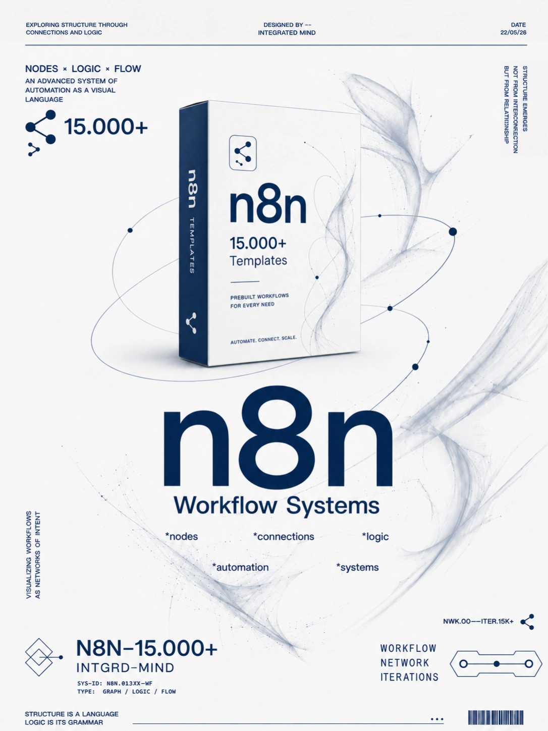 Poster n8n workflow automation systems