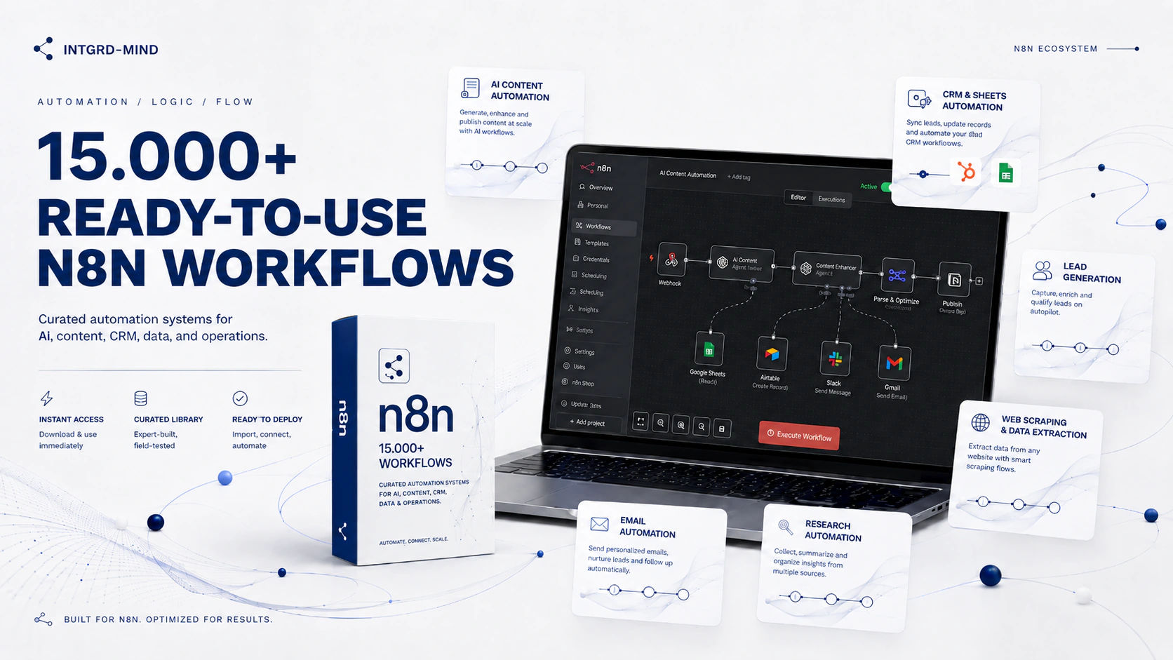 15.000+ ready-to-use n8n workflows untuk AI, content, CRM, data, dan operasional bisnis